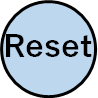 Reset