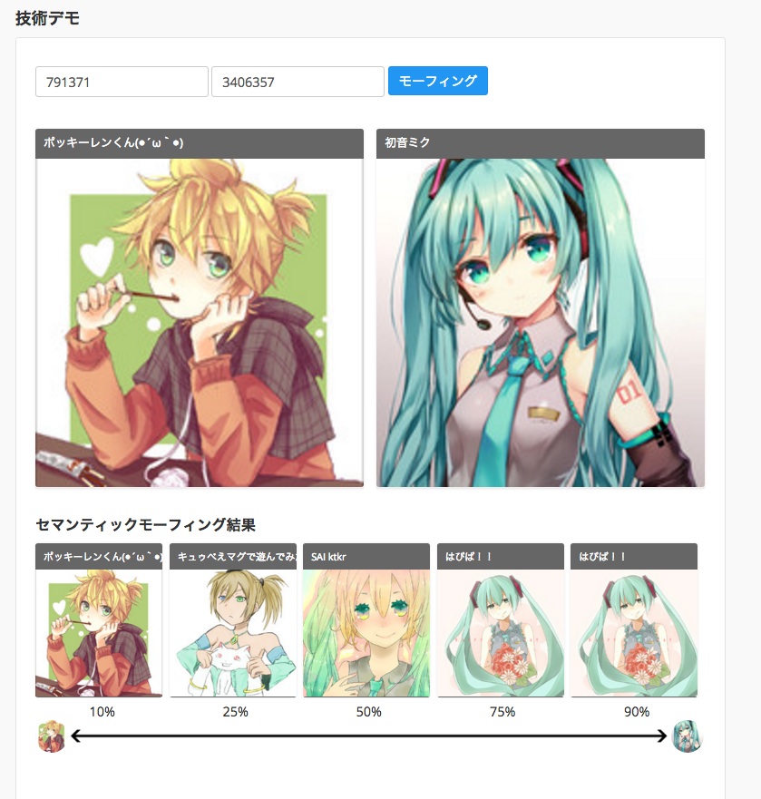 画像のセマンティックモーフィングの結果一例 画像のセマンティックモーフィングの結果一例